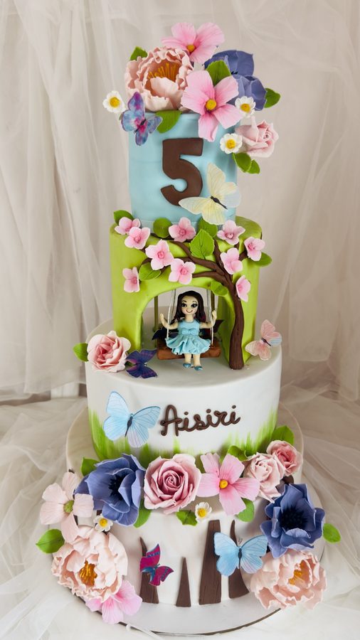 Custom birthday cake design 18 — Sweet Petal Cakes, Bangalore